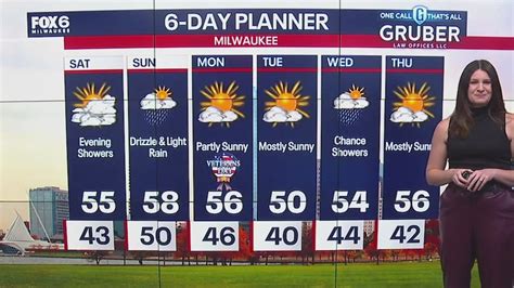 30110 weather|10.